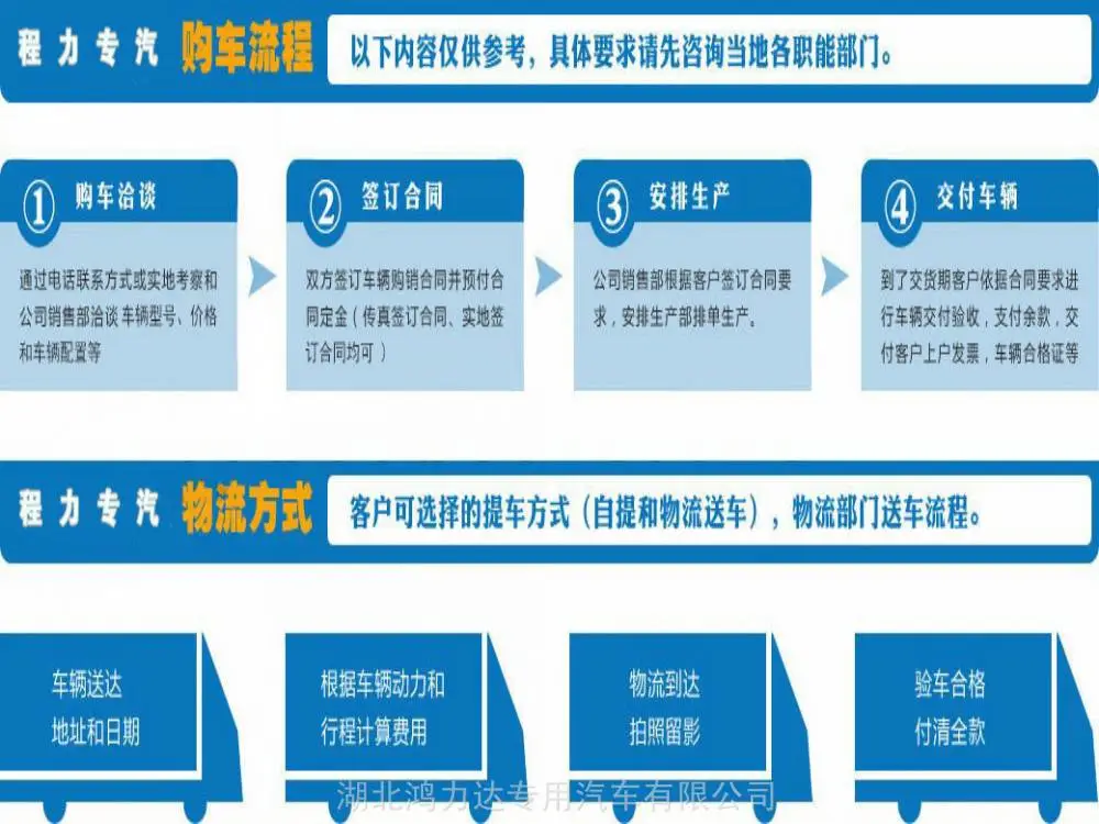云阳县3方洗扫车价格 陕汽干式扫路车报价 路面清扫车厂家批发商定制 云阳县3方洗扫车价格 陕汽干式扫路车报价 路面清扫车厂家批发商定制