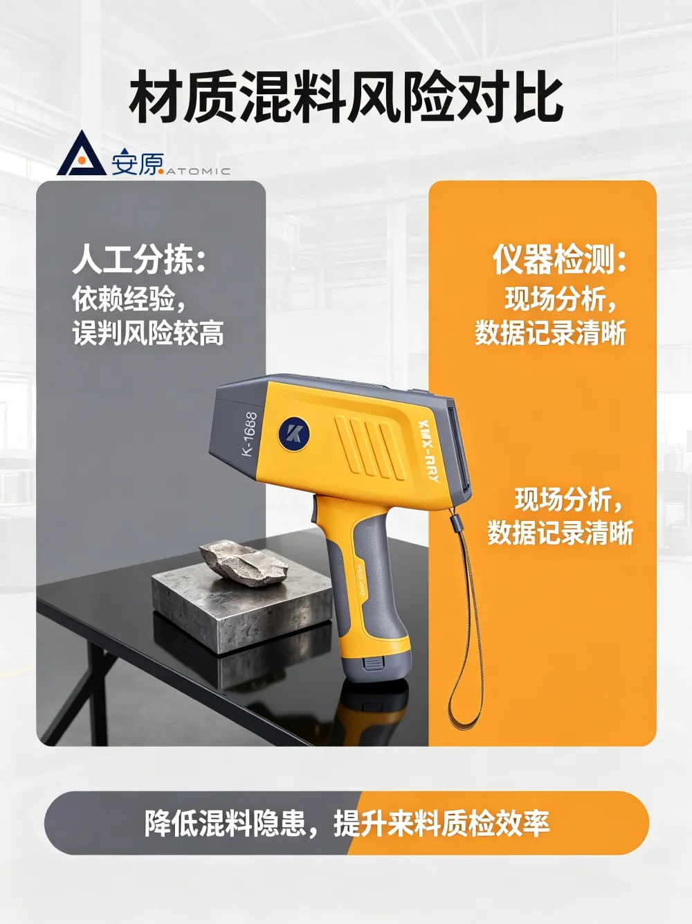 手持X荧光光谱仪来料质检长续航锂电池