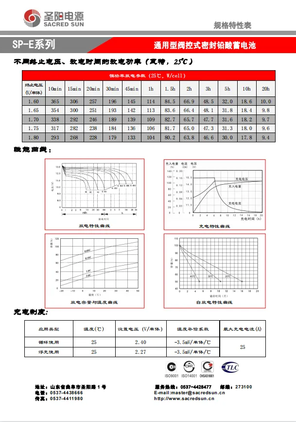 汕头SP12-65蓄电池价格