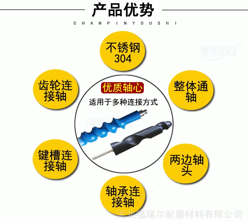 尼龙螺杆_04.gif