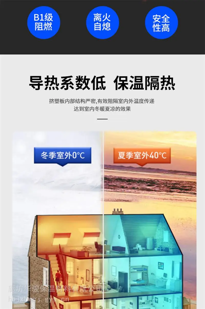 屋面挤塑板批发多少钱