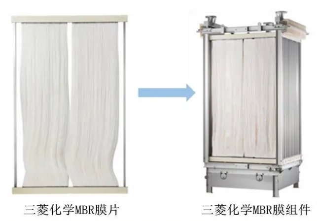 浸没式膜组件三菱帘式污水处理设备三天发货代理商家