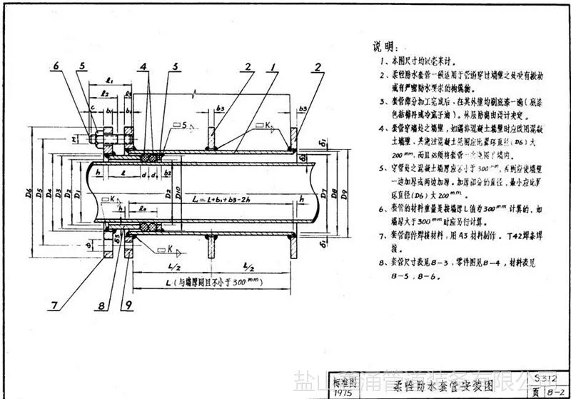 柔型防水套管.jpg