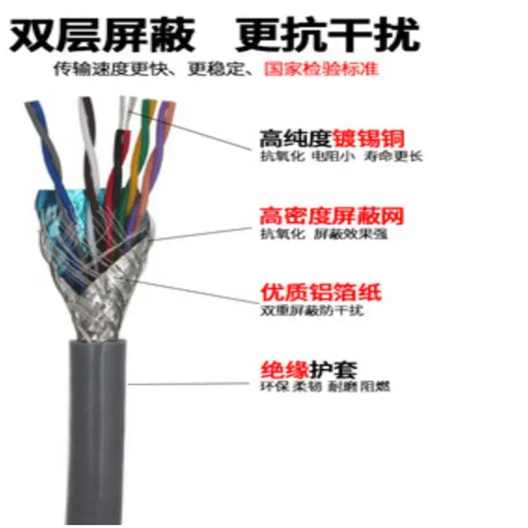 煤矿用阻燃控制电缆ZR-MKVVRP 屏蔽线缆 天联牌
