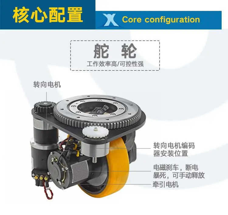新乡市百特智能转运设备有限公司 精密无人运输车