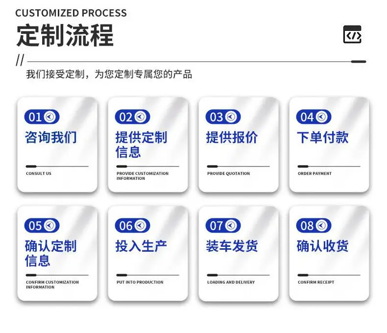 定制流程.jpg