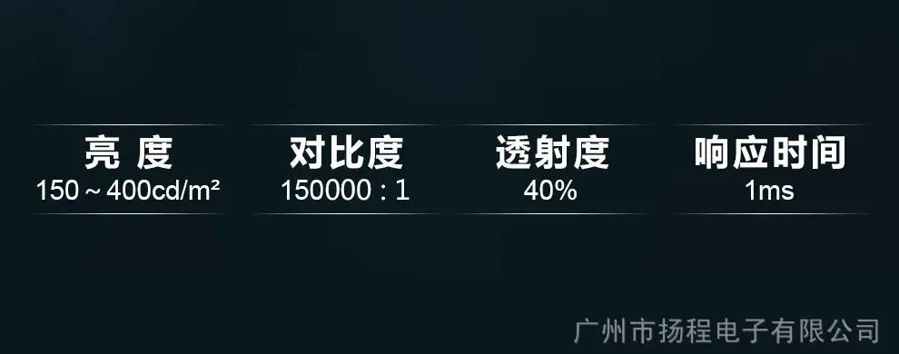oled透明屏详情_04