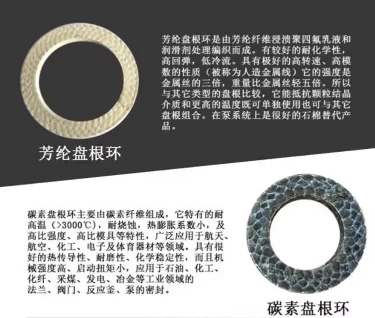 石墨盘根环8