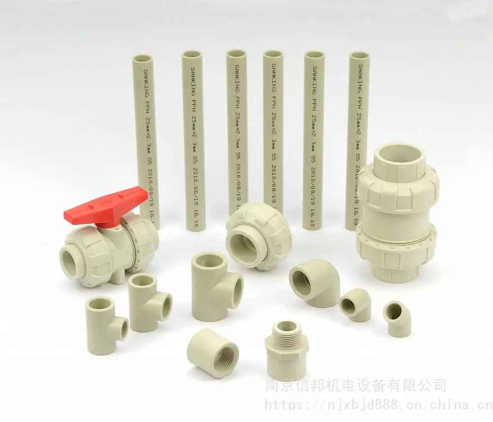 三厘 PPH管路 环琪PP管路 SANKING PP管道