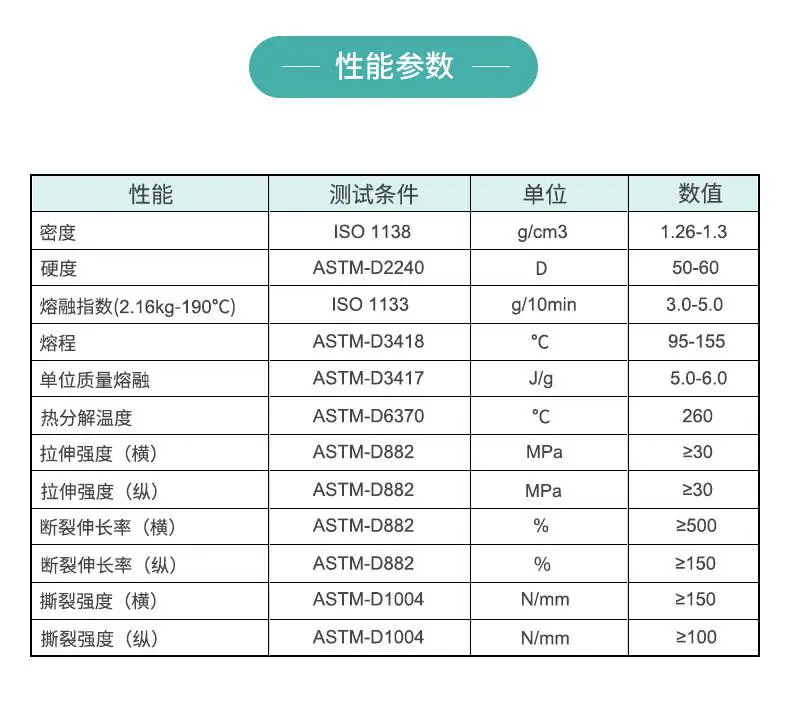 3-物性表-SF0625.jpg