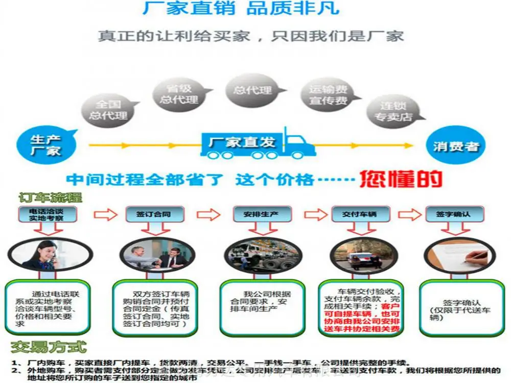 云阳县3方洗扫车价格 陕汽干式扫路车报价 路面清扫车厂家批发商定制 云阳县3方洗扫车价格 陕汽干式扫路车报价 路面清扫车厂家批发商定制