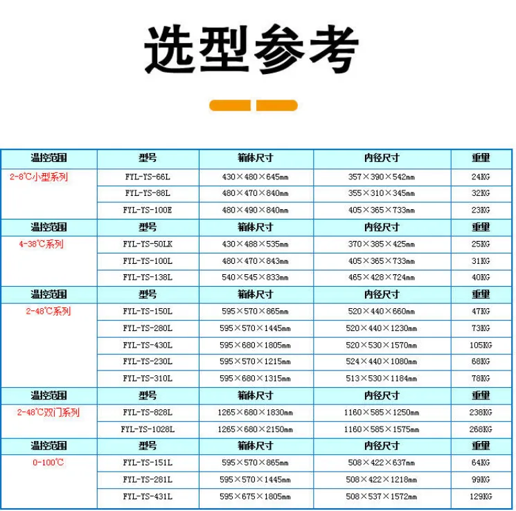 手术室造影剂恒温箱