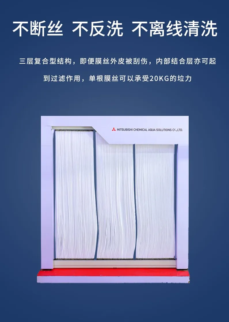 一体化整套帘式MBR膜加油站污水处理工艺全国发货一站式服务