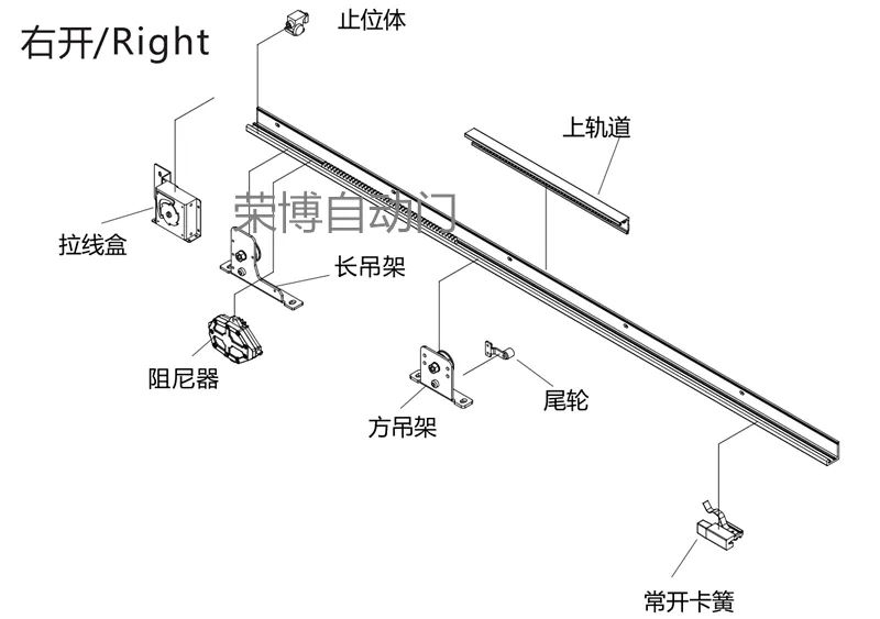 河北石家庄赵县推拉门半自动平移门机器厂家
