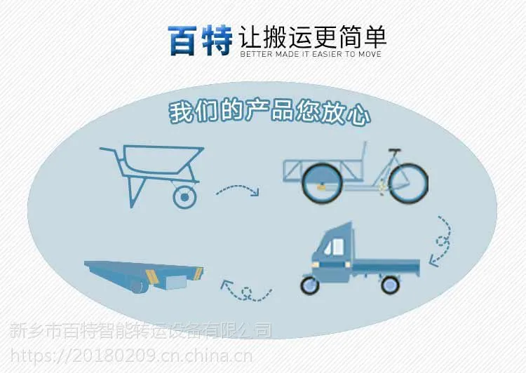 轨道平板车