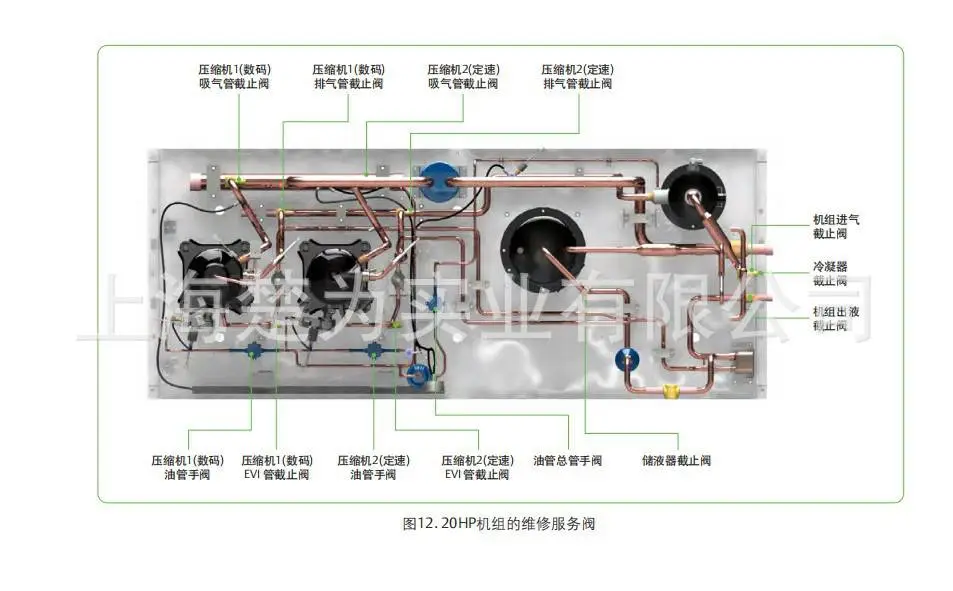 涡旋压缩机冷凝中低温机组