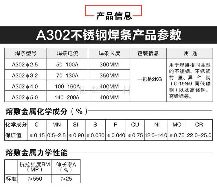 昆山天泰A312不锈钢焊条 E309Mo-16不锈钢焊条示例图21