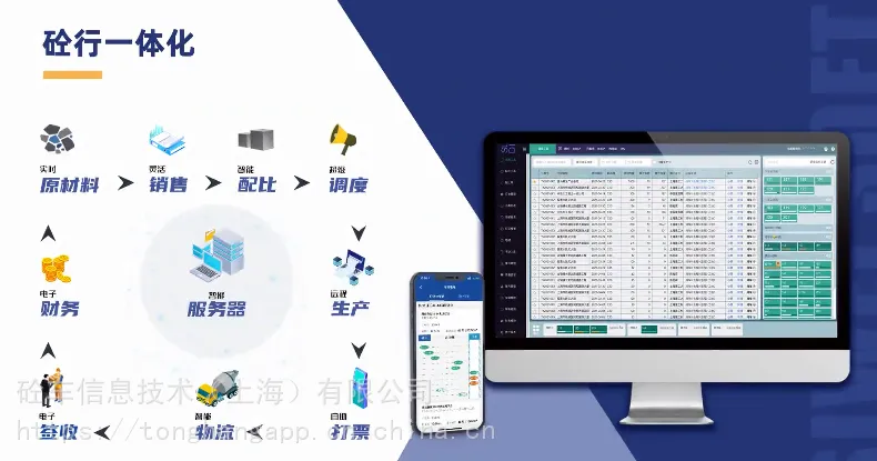 供应搅拌站砼行一体化ERP管理系统