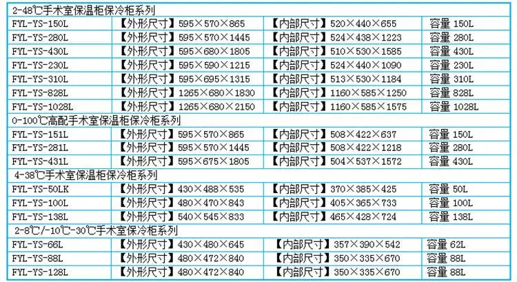 手术室医用保温柜(嵌入式)