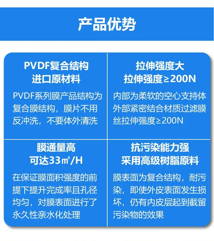 甲胄科技污水处理系统是什么支持定制新建项目