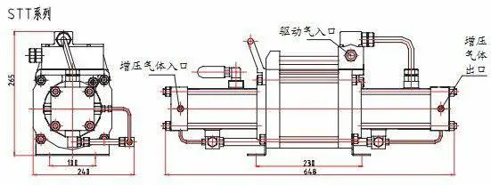 气体增压泵STT结构图 气体增压泵STT结构图