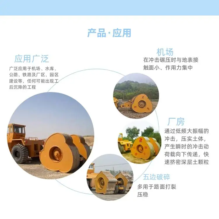 梅花碾厂家电话_青岛市南三角碾