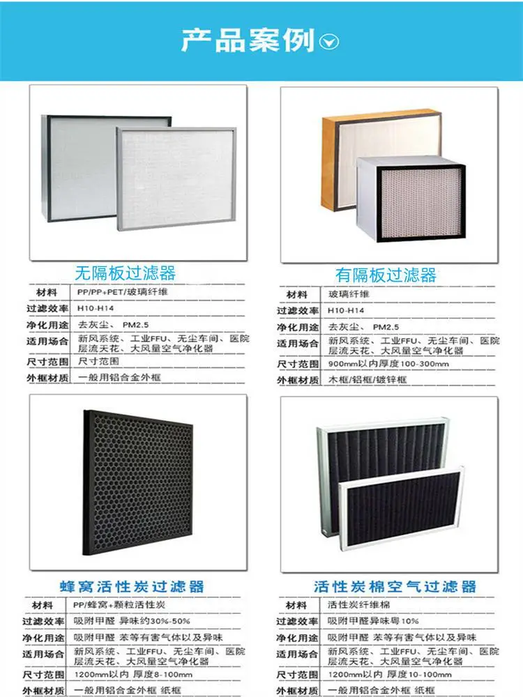 过滤器案例4.jpg