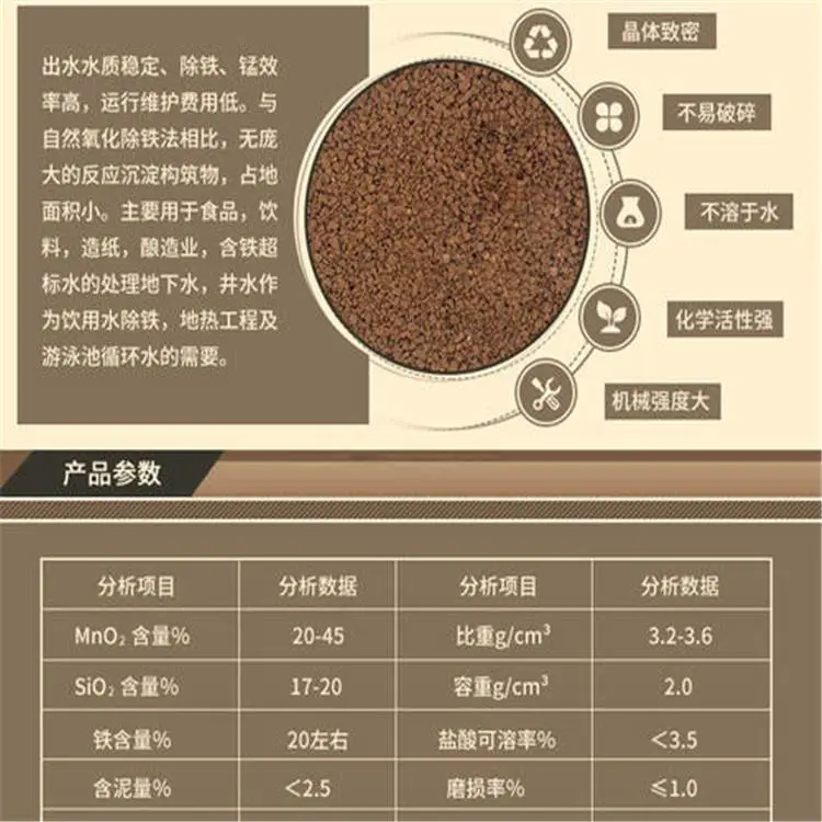 锰砂过滤器安装图解:DIY指南与过滤技巧