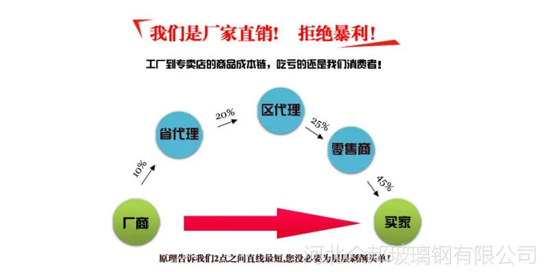 QQ截图20170310094919
