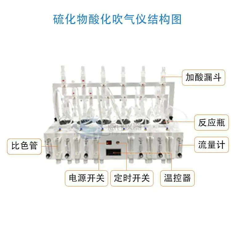 恩计仪器哈尔滨硫化物酸化吹气仪智能硫化物酸化吹气仪