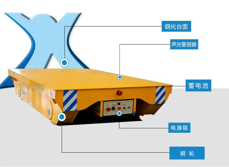 新乡市百特智能转运设备有限公司 BXC蓄电池轨道车 四轮周转车