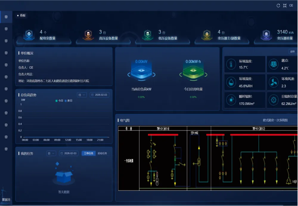 ZY-PQMS-3000,电能质量管理系统,监测系统