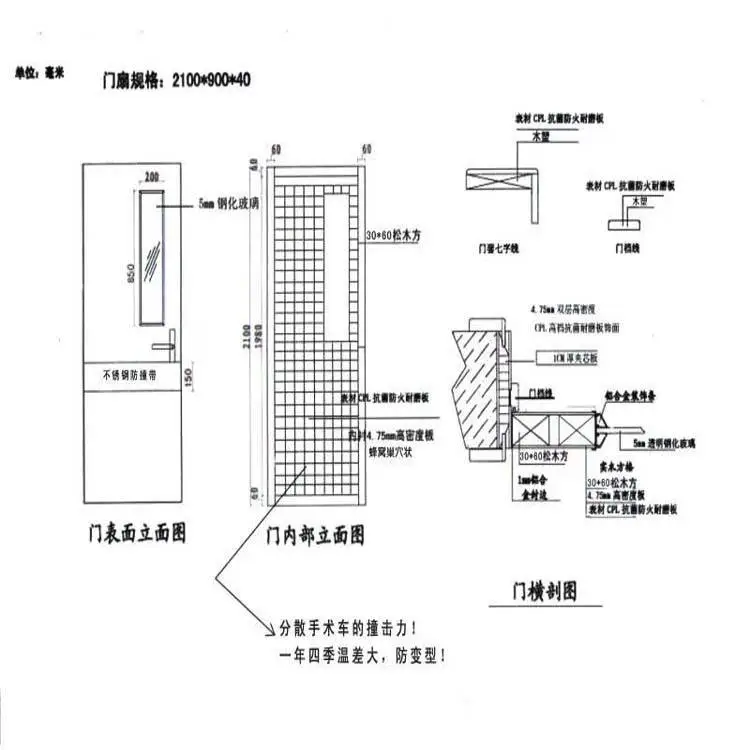 六盘水_门_病房门配置细则-门厂家供应示例图14