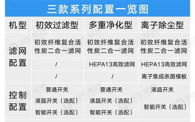 湖南长沙900平米负一楼地下室净化新风系统安装施工方案