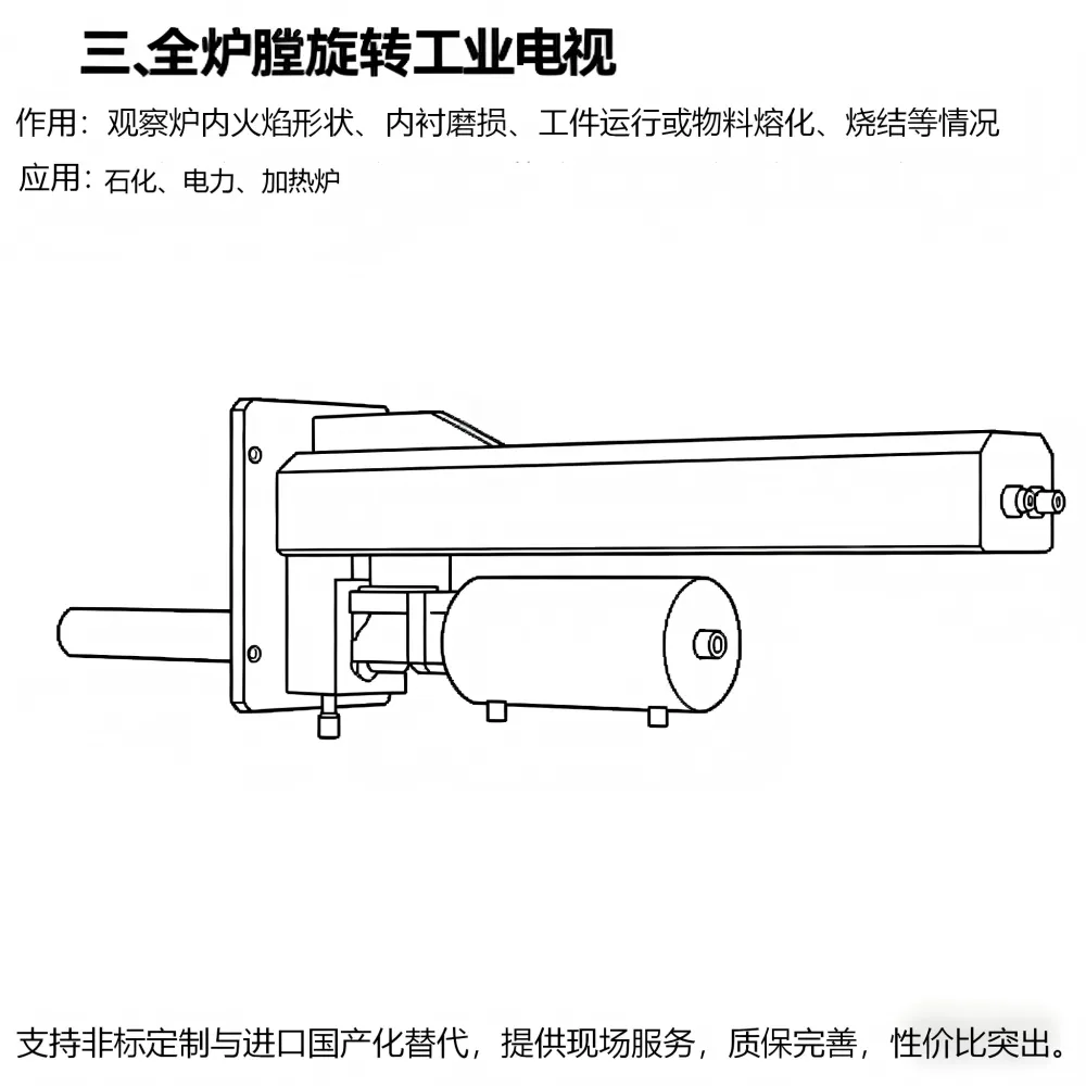 全炉膛旋转火焰观测工业电视 炉膛火焰电视 看火监控 高温内窥摄像机 电厂高温工业电视 提供定制化解决方案