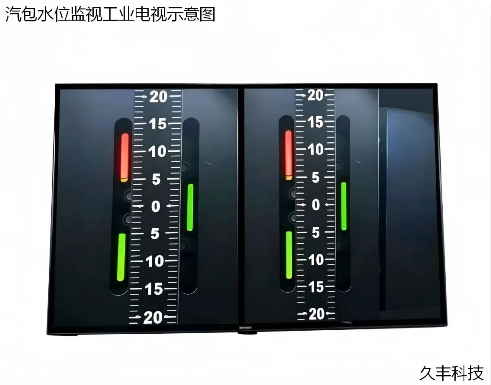 汽包水位观测工业电视 水位监视摄像机 锅炉汽包水位监视 风冷型汽包水位监视系统
