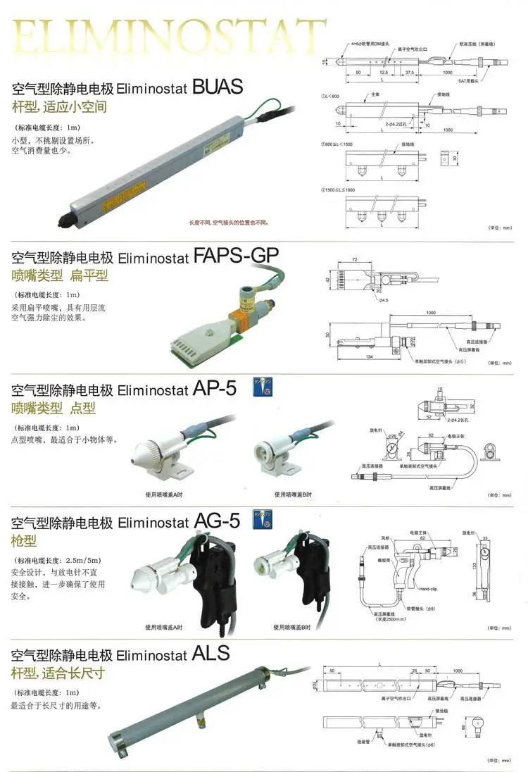 BUAS-1