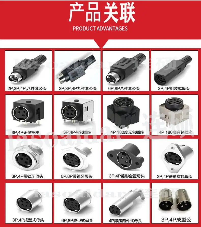 中DIN产品关联