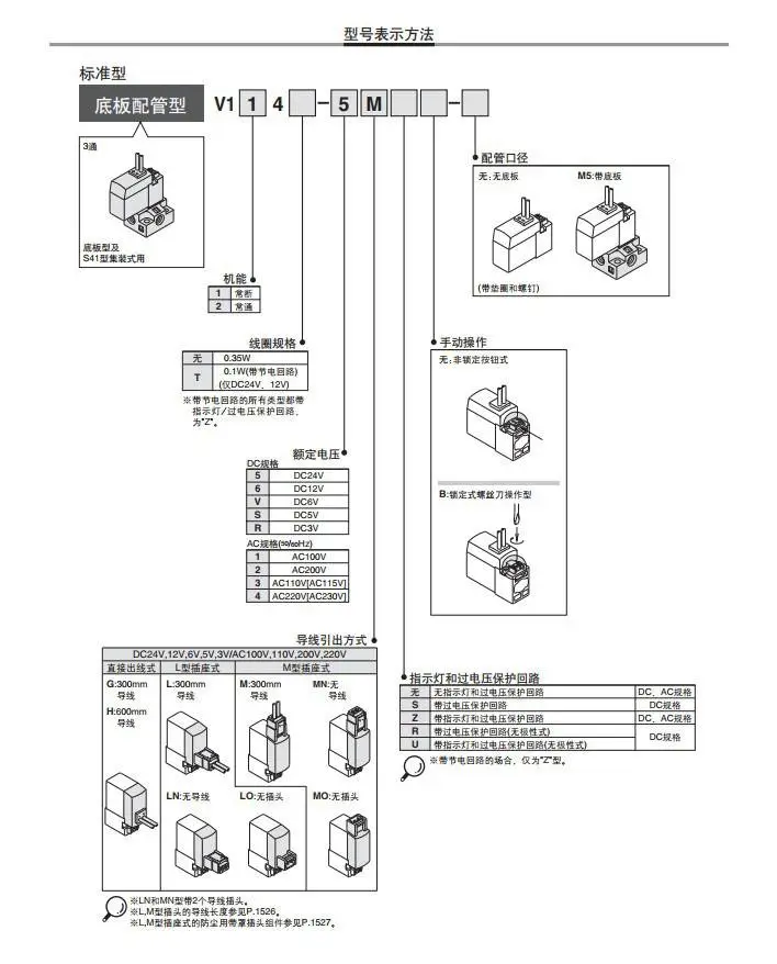 V100系列3 114