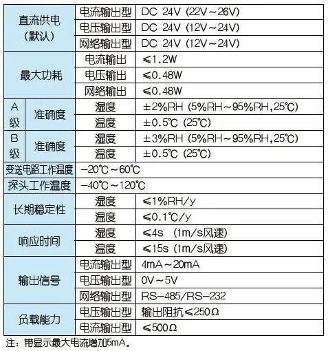 温湿度传感器