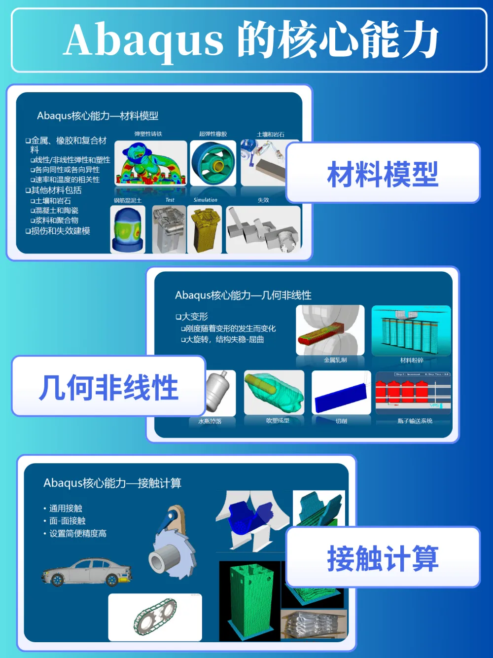 abaqus有限元仿真-代理商硕迪科技-稳定版本