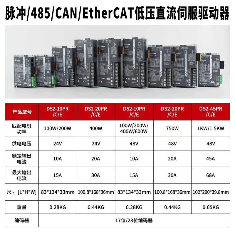 安川伺服电机SGM7A系列现货现 全新SGM7A-1***FA61