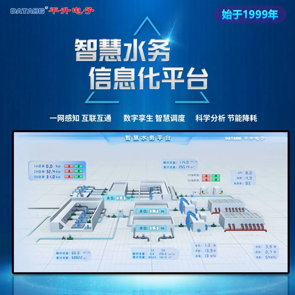 智慧水务系统平台 智慧水务数字孪生软件 智能供水信息化管理平台