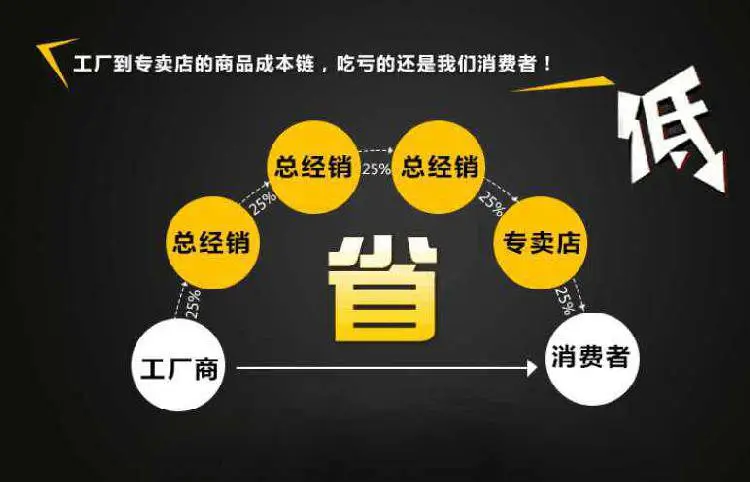 新疆巴音郭勒 电烤鱼炉多少度够啊? 玖子仟弘电烤箱支持
