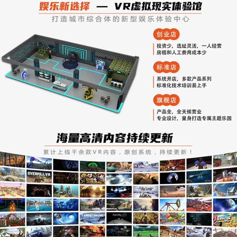 vr虚拟现实体验馆设备赛车模拟驾驶设备星际空间