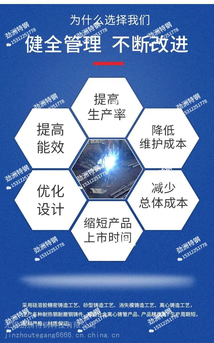 ZGCr20Mo3Ni3Re煤棒机配件致密度高使用寿命久