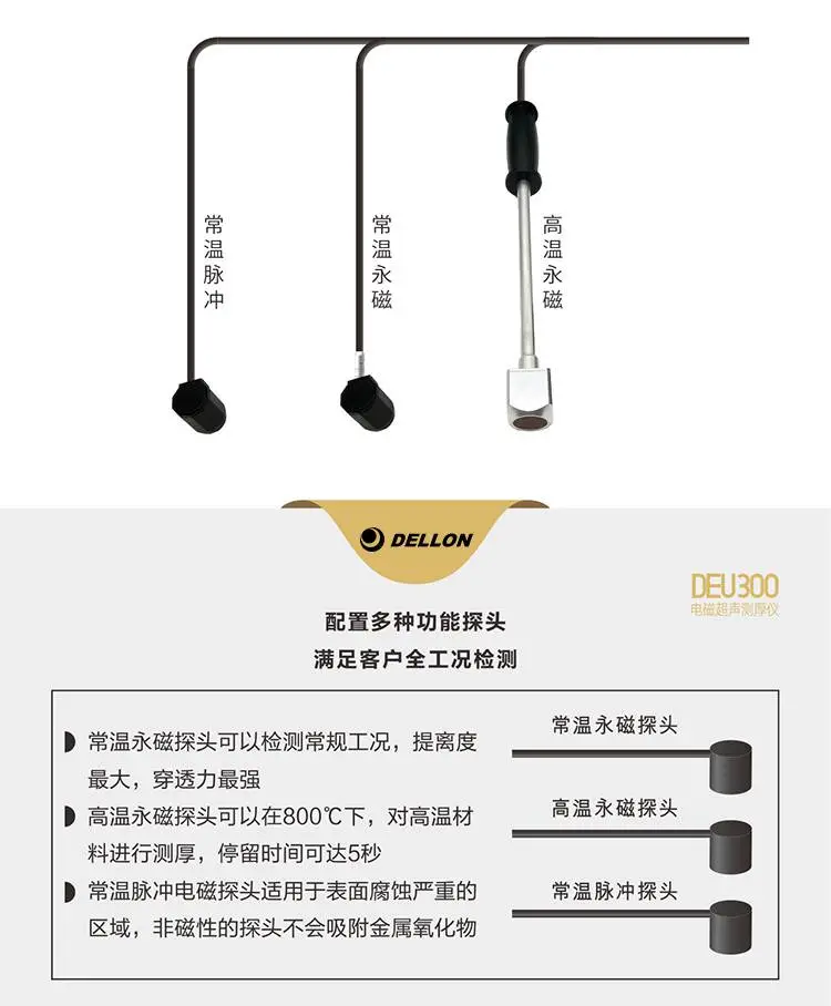 电磁超声测厚仪 电磁超声测厚仪