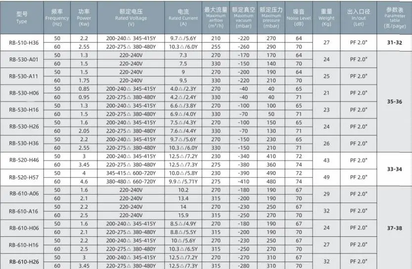 型号4.png