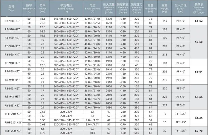 型号9.png