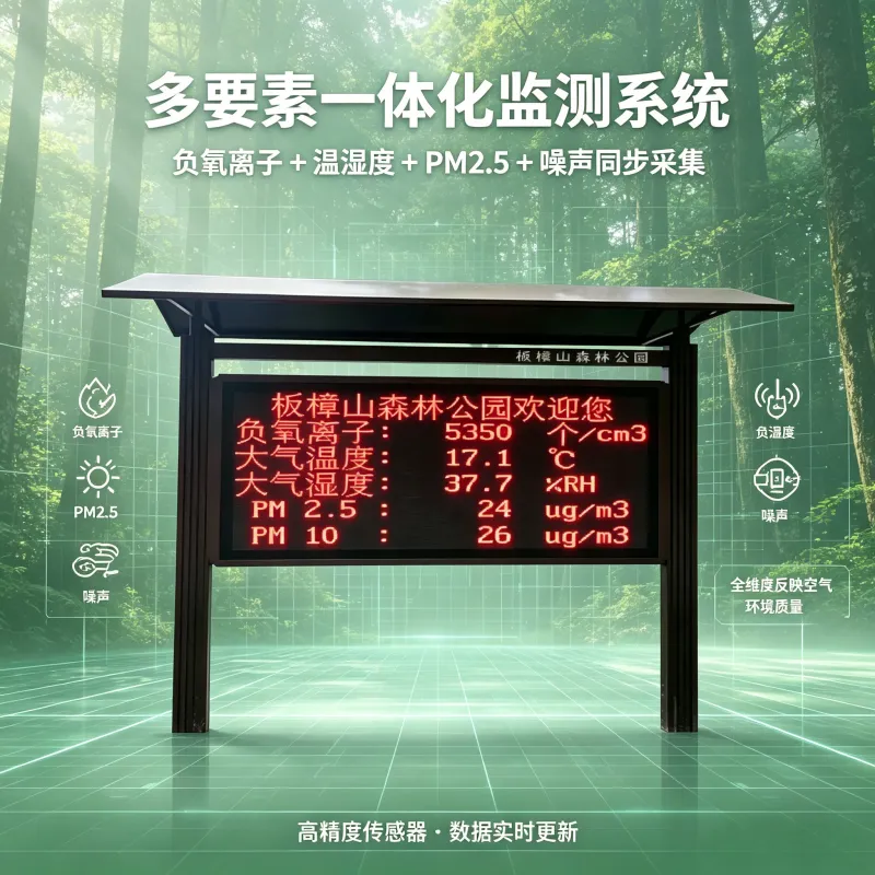 天然氧吧负氧离子监测站 大气环境智能监测设备 碧野千里BYQL-FY